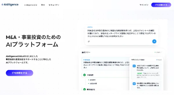 Aidiligence の画面