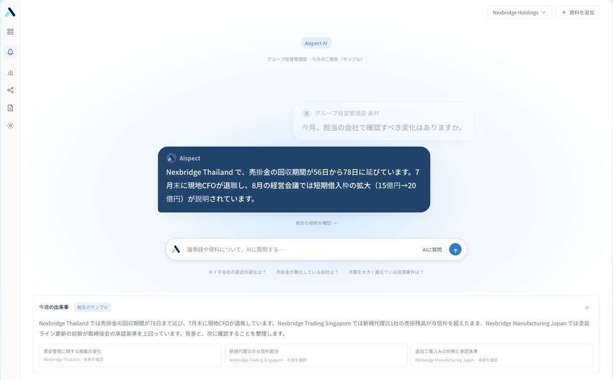 Aispect Continuous の画面例