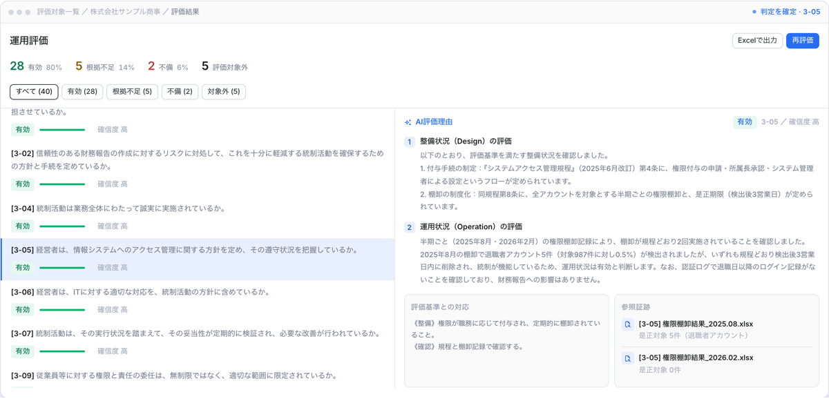 Aispect J-SOX の画面例