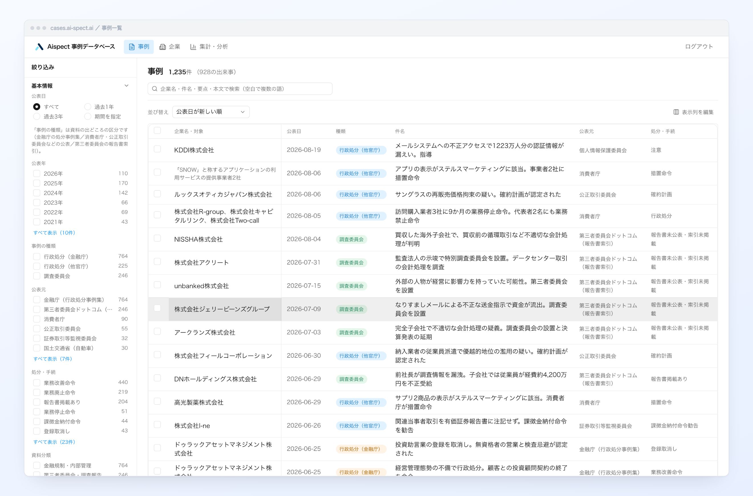 事例一覧の画面。絞り込みと表形式の一覧